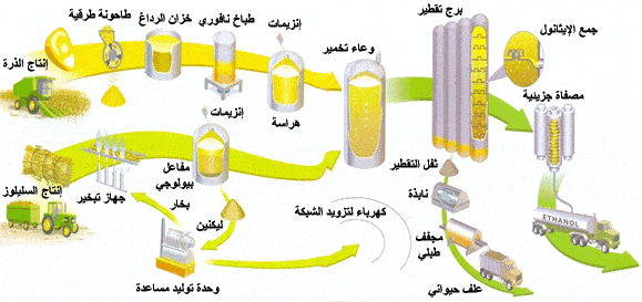 http://oloommagazine.com/images/Articles/2008/1-2/scan0016.gif