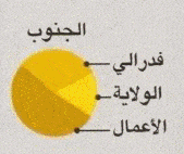 http://oloommagazine.com/images/Articles/2008/10-11/133%5b8%5d.gif