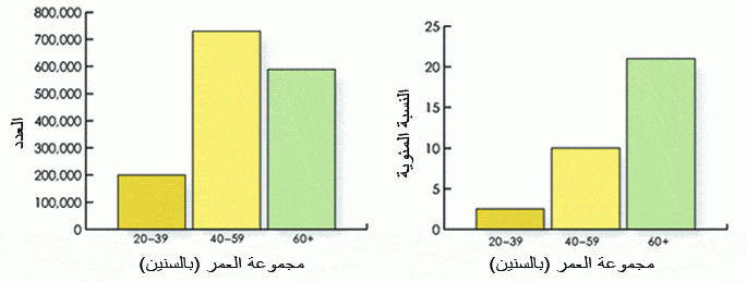 http://oloommagazine.com/images/Articles/2008/10-11/87%20copy.gif