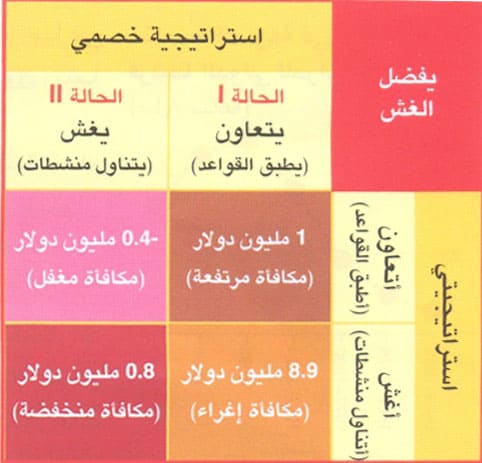 http://oloommagazine.com/images/Articles/2008/12/000039.jpg