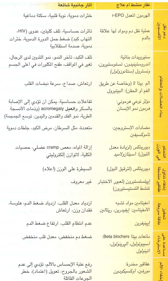 http://oloommagazine.com/images/Articles/2008/12/scan0040.jpg