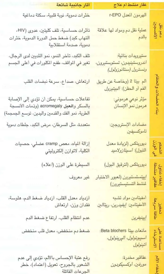http://oloommagazine.com/images/Articles/2008/12/scan0040.jpg