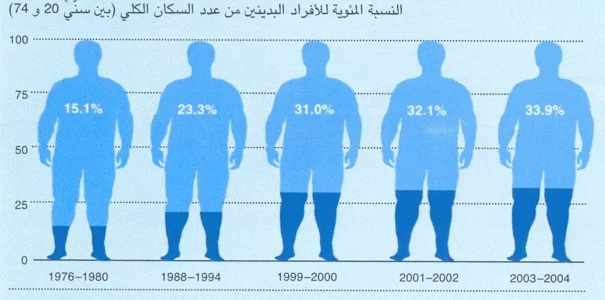 http://oloommagazine.com/images/Articles/2008/5/0003%5b4%5d.gif