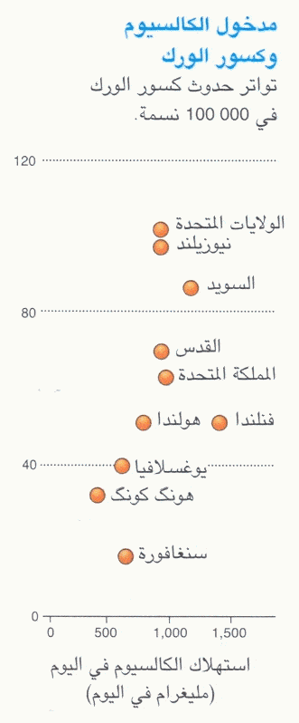 http://oloommagazine.com/images/Articles/2008/5/0006%5b2%5d.gif