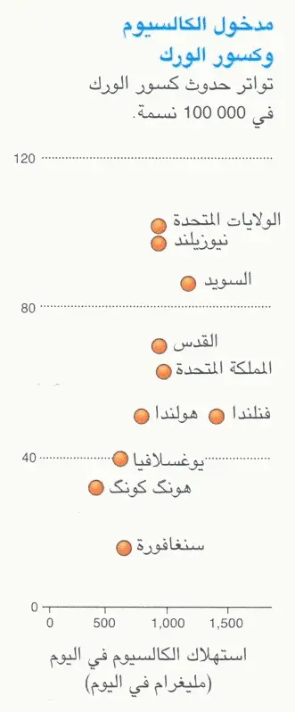 http://oloommagazine.com/images/Articles/2008/5/0006%5b2%5d.gif