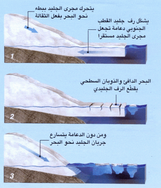 http://oloommagazine.com/images/Articles/2008/6&7/013.gif