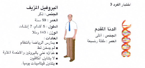 http://oloommagazine.com/images/Articles/2008/8&9/054%5b3%5d.gif