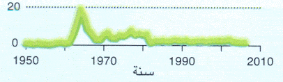 http://oloommagazine.com/images/Articles/2008/8&9/0142.gif
