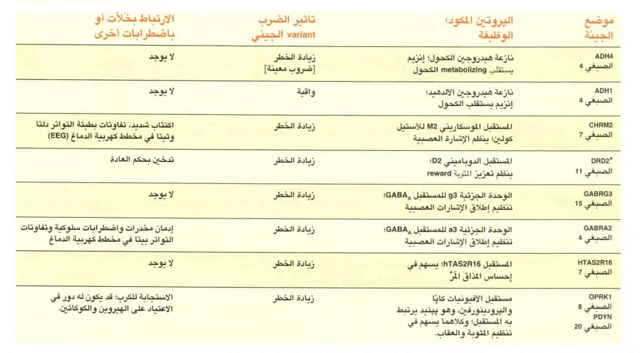 http://oloommagazine.com/images/Articles/2009/1-2/scan0014.jpg