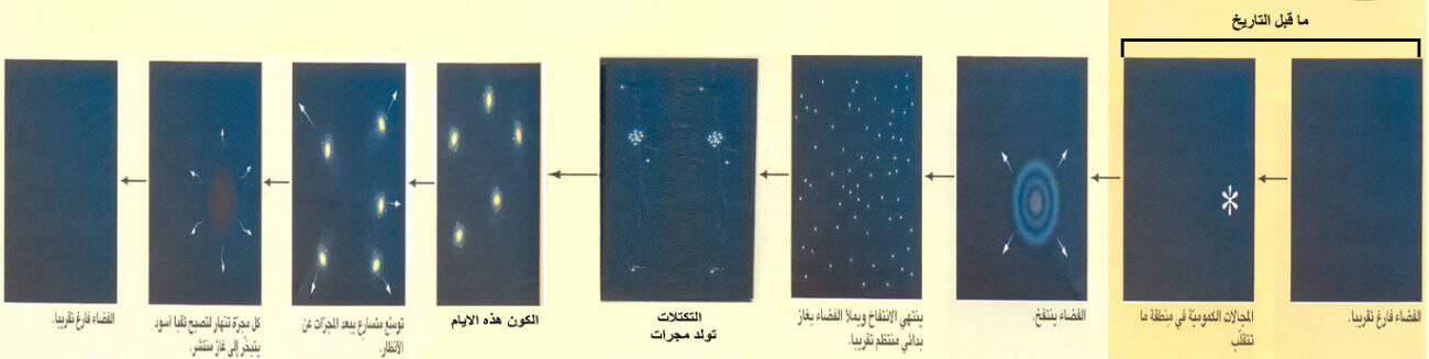 http://oloommagazine.com/images/Articles/2009/1-2/scan0043.jpg