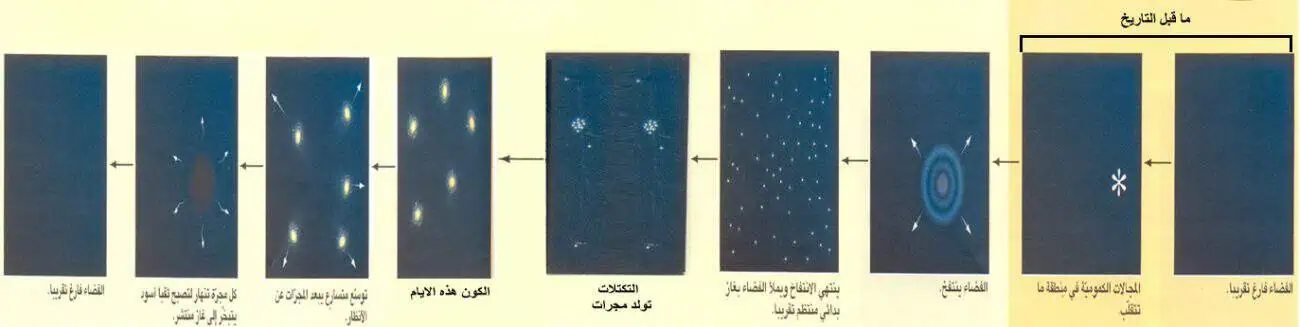 http://oloommagazine.com/images/Articles/2009/1-2/scan0043.jpg