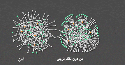 http://oloommagazine.com/Images/Articles/2009/11-12/7-1.gif