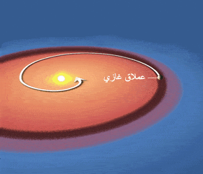 http://oloommagazine.com/images/Articles/2009/3&4/09.gif