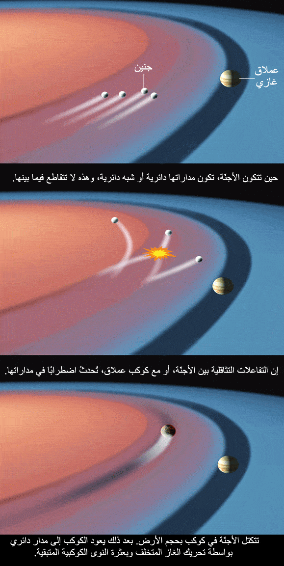 http://oloommagazine.com/images/Articles/2009/3&4/07.gif