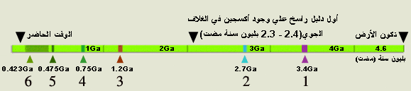 http://oloommagazine.com/images/Articles/2009/9-10/053%20copy.gif
