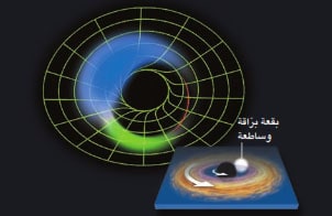 http://oloommagazine.com/Images/Articles/2010/1-2/2010_01_02_13_a.jpg