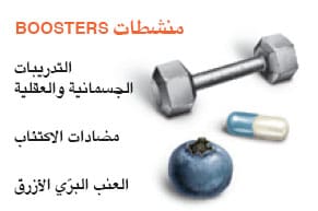 http://oloommagazine.com/Images/Articles/2010/3-4/2010_03_04_26_a.jpg