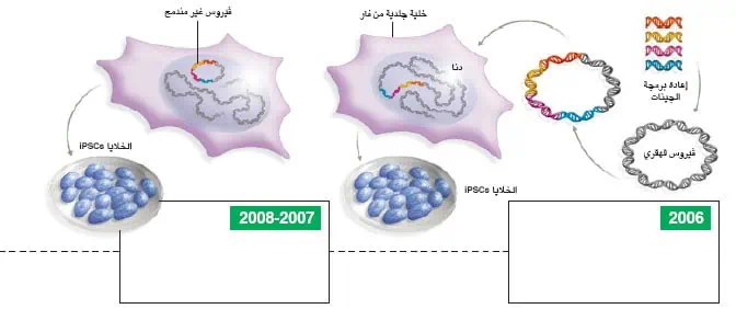 http://oloommagazine.com/Images/Articles/2011/1-2/2011_01_02_16_a.jpg