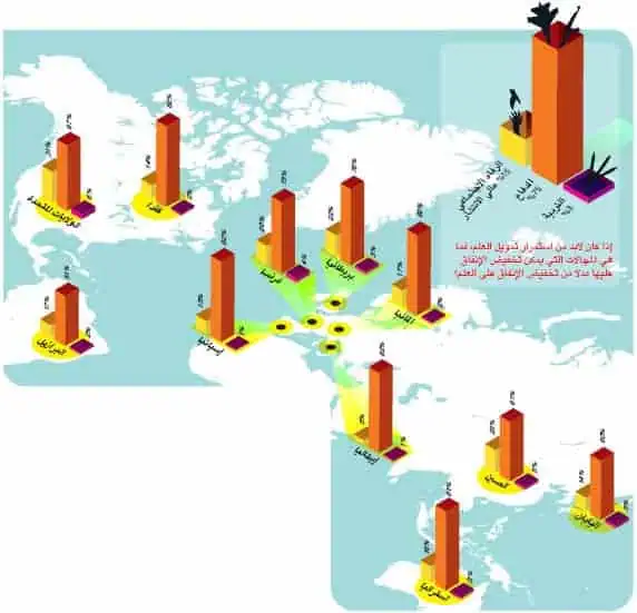 http://oloommagazine.com/Images/Articles/2011/1-2/2011_01_02_33_b.jpg