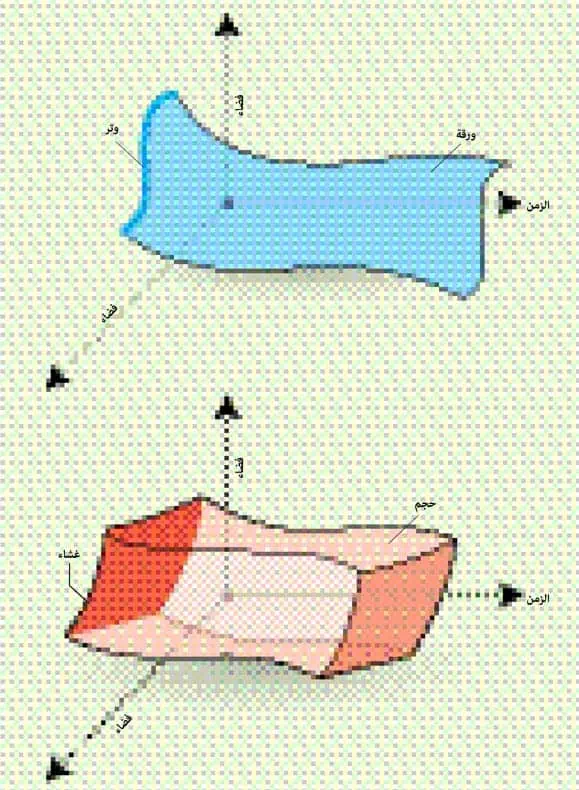 http://oloommagazine.com/Images/Articles/2011/11-12/2011_11_12_31.jpg