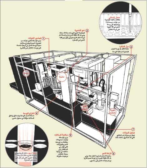 http://oloommagazine.com/Images/Articles/2011/3-4/2011_03_04_07.jpg