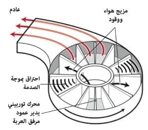 http://oloommagazine.com/Images/Articles/2011/7-8/2011_07_08_10_b.jpg