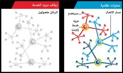http://oloommagazine.com/Images/Articles/2012/05-06/2012_05_06_24_b.jpg