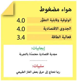 http://oloommagazine.com/Images/Articles/2012/11-12/2012_11_12_28_c.jpg