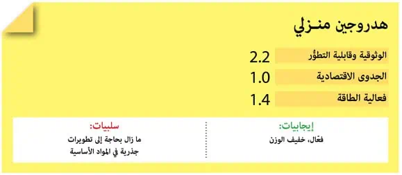 http://oloommagazine.com/Images/Articles/2012/11-12/2012_11_12_33_b.jpg