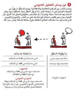 http://oloommagazine.com/Images/Articles/2013/03-04/02_04.jpg