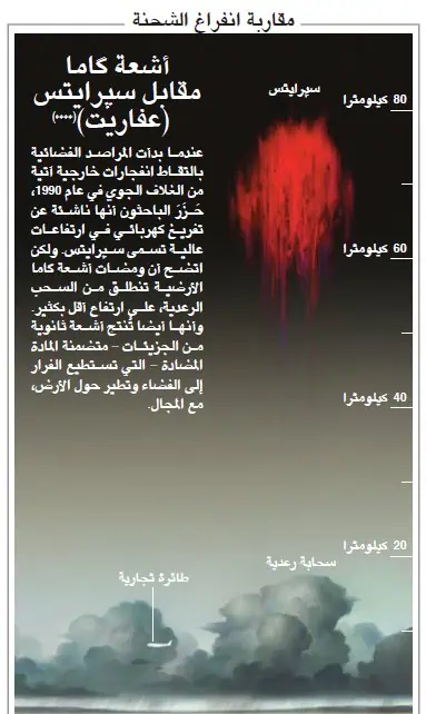 http://oloommagazine.com/Images/Articles/2013/03-04/5_2.jpg