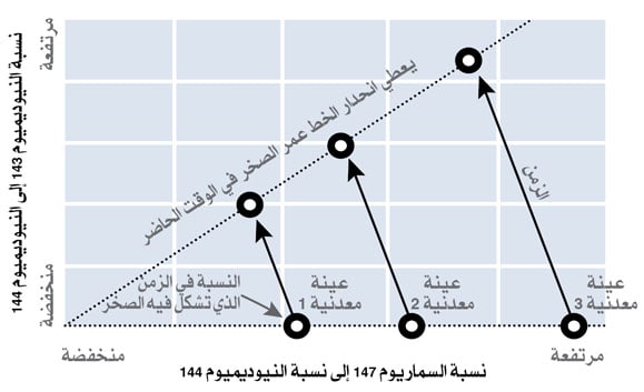 http://oloommagazine.com/Images/Articles/2014/07-08/2014_07_08_23.jpg