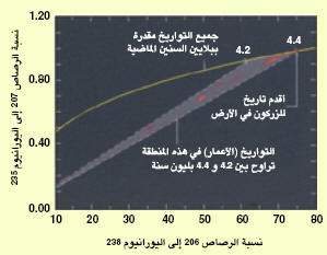 http://oloommagazine.com/images/Articles/21/SCI2005b21N12_H03_003870.jpg