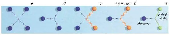 http://oloommagazine.com/images/Articles/21/SCI2005b21N12_H02_003857.jpg