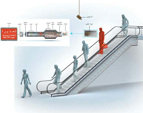 http://oloommagazine.com/images/Articles/21/SCI2005b21N10-11_H04_001047.jpg