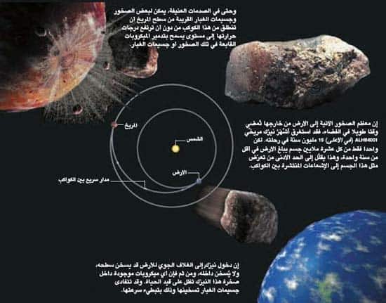 http://oloommagazine.com/images/Articles/21/SCI2005b21N10-11_H05_001050.jpg
