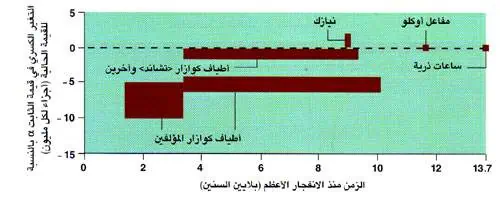 http://oloommagazine.com/images/Articles/21/SCI2005b21N9_H05_004238.jpg