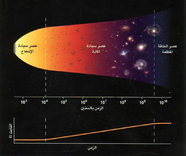 http://oloommagazine.com/images/Articles/21/SCI2005b21N9_H05_004239.jpg
