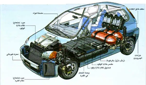 http://oloommagazine.com/images/Articles/21/SCI2005b21N9_H03_004218.jpg