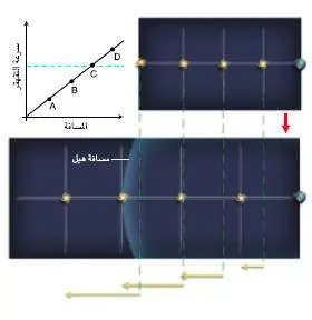 http://oloommagazine.com/images/Articles/21/SCI2005b21N3-4_H01_003925.jpg