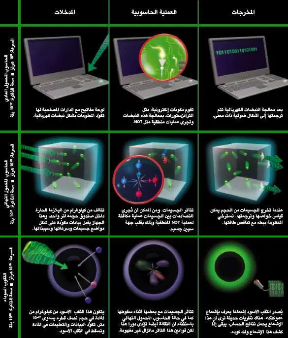 http://oloommagazine.com/images/Articles/21/SCI2005b21N1-2_H01_00927.jpg