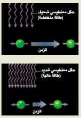 http://oloommagazine.com/images/Articles/21/SCI2005b21N1-2_H01_00928.jpg