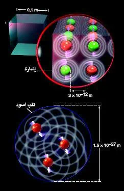 http://oloommagazine.com/images/Articles/21/SCI2005b21N1-2_H01_00929.jpg
