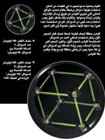 http://oloommagazine.com/images/Articles/21/SCI2005b21N1-2_H01_00932.jpg