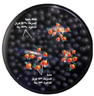 http://oloommagazine.com/images/Articles/21/SCI2005b21N1-2_H01_00934.jpg