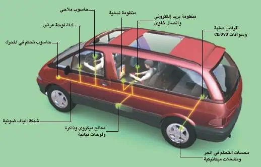 http://oloommagazine.com/images/Articles/21/SCI2005b21N1-2_H04_00953.jpg