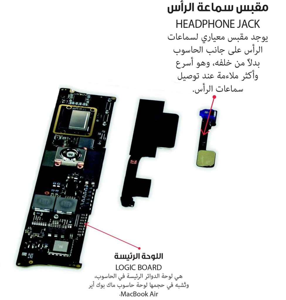 حاسوب آي ماك