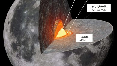لب القمر