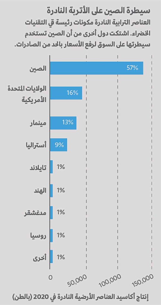 معادن ثمينة
