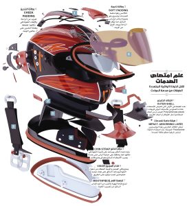 الخوذات الواقية